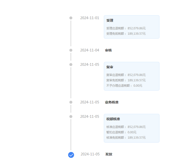 高效的跨境淀粉出口退稅解決方案，助力企業(yè)可持續(xù)發(fā)展