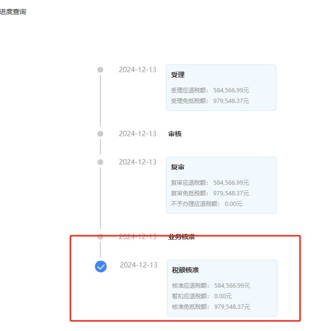 提升礦產(chǎn)品出口競(jìng)爭(zhēng)力的最佳實(shí)踐：廣州專業(yè)辦理出口退稅機(jī)構(gòu)的成功案例