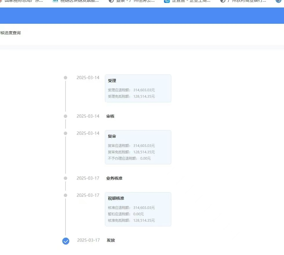 高效透明的廣州出口退稅申請案例：鴻裕財稅助您順利退稅